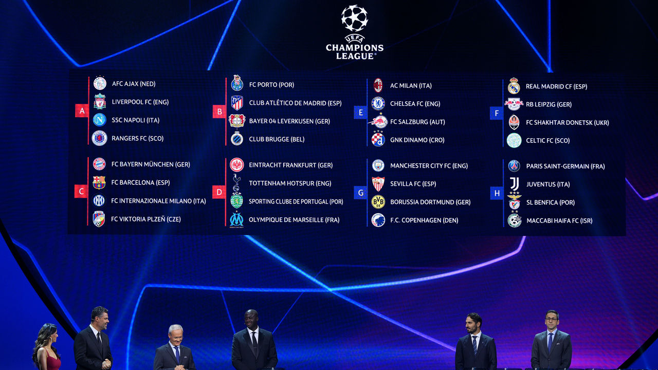 Champions League draw: Familiar faces, foes headline loaded groups